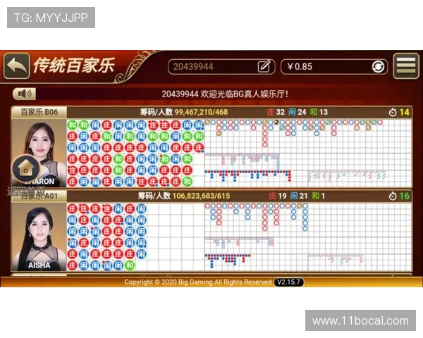 博彩网平台的游戏种类及玩法介绍